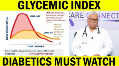 What is Glycemic Index? | Rate of food for Diabetes | Orange Health